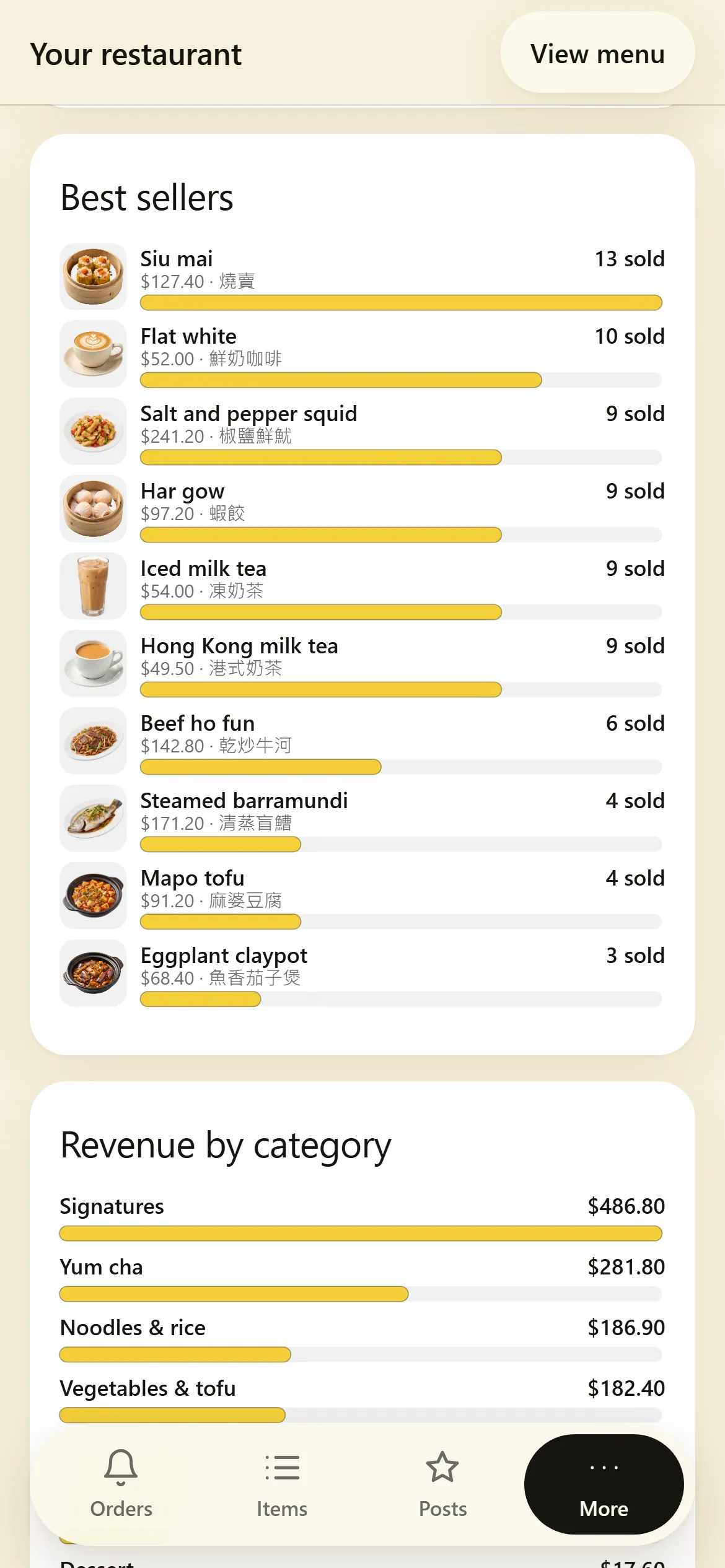The owner's Reports screen on a phone: the Best sellers list for one Saturday, with Siu mai first at 13 sold.